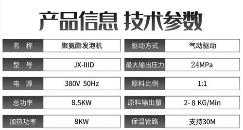 JX-IIID聚氨酯发泡机定时定量参数