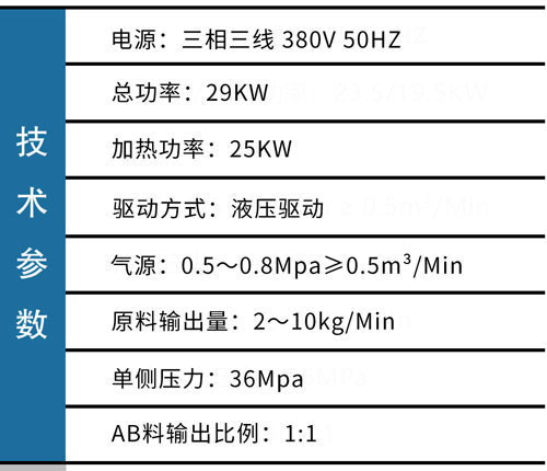 JX-H-T50液压聚脲喷涂机参数