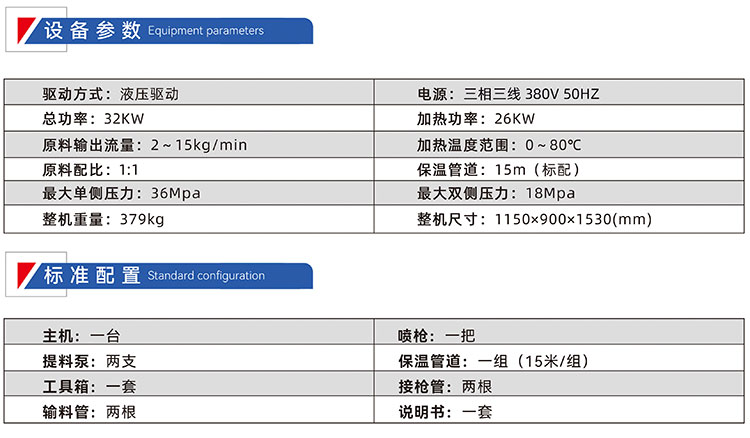 JX-H-V8T聚脲喷涂机参数